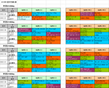 1回中京第2週ダート