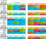 5回阪神第3週芝