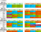 5回阪神第1週ダート