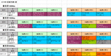 1月31日東京芝