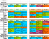 2回東京第1週ダート