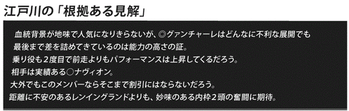競馬スピリッツ日経新春杯