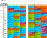 チャンピオンズカップ2016予想参考