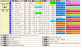 ǯ����ɽ�졼��