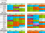 1回小倉第3週ダート