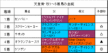 天皇賞・秋結果