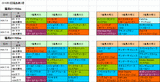2回福島第2週ダート