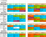 5回東京第3週芝