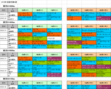 1回東京第4週ダート