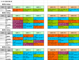 1回東京第3週ダート
