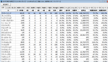 8月27日大井12R