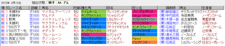 デムーロ9月13日
