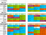 1回京都第3週ダート