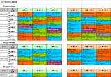 5回中山第4週ダート