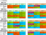 3回阪神第2週ダート