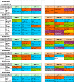 天皇賞春2015予想参考