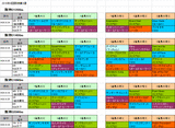 4回阪神第3週ダート