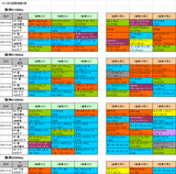 5回阪神第4週ダート