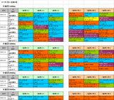 1回小倉第4週芝