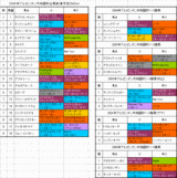 ���를������¹��ս���ɽ