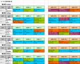 1回阪神第3週芝