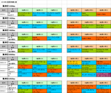 2回阪神第2週芝