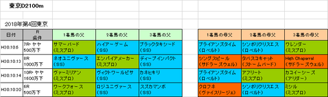ブラジルカップ2018予想参考