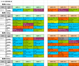 1回阪神第2週ダート