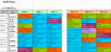 皐月賞2014予想参考中山芝2000m