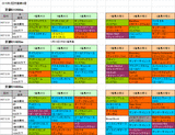 2回京都第4週ダート