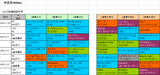 愛知杯2013予想参考