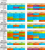 5回阪神第4週芝