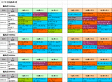 1回福島第3週芝