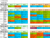 4回中山第1週芝