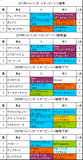 JDD·ÈÂÓÍѲáµî5ǯ