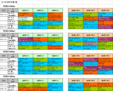 1回中京第1週ダート