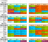2回京都第4週ダート