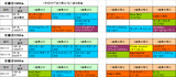日経新春杯攻略