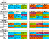 2回東京第5週ダート