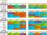 4回中京第2週ダート