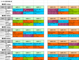 2回阪神第4週芝