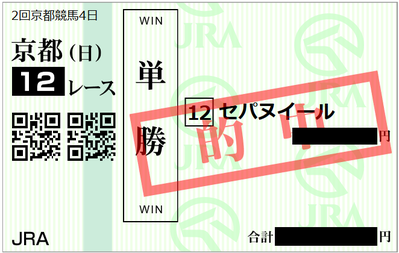 2019年2月3日京都12R