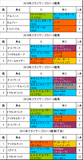 ¥¹¥Æ¥¤¥ä¡¼¥º¥¹¥Æ¡¼¥¯¥¹·ÈÂÓÍѲáµî5ǯ