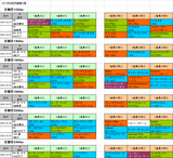 4回京都第2週芝