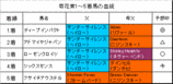 �Ʋ־޷��