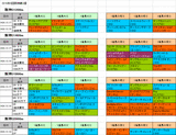 5回阪神第3週ダート