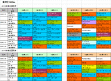 桜花賞2016予想参考阪神芝1600m