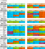 4回阪神第2週芝