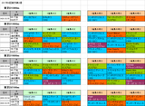 4回東京第2週ダート