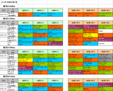 1回東京第1週ダート